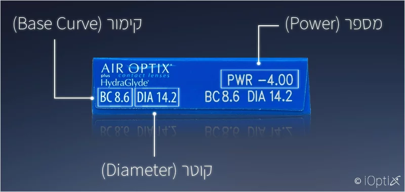 מרשם לעדשות מגע